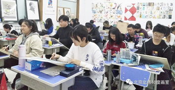 广东美术高考培训,广东美术集训收费标准