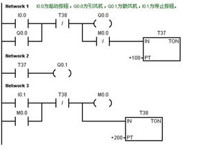 电工学plc编程怎么学,了解PLC的基础知识。