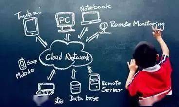 学编程能做什么工作,学编程做什么工作好