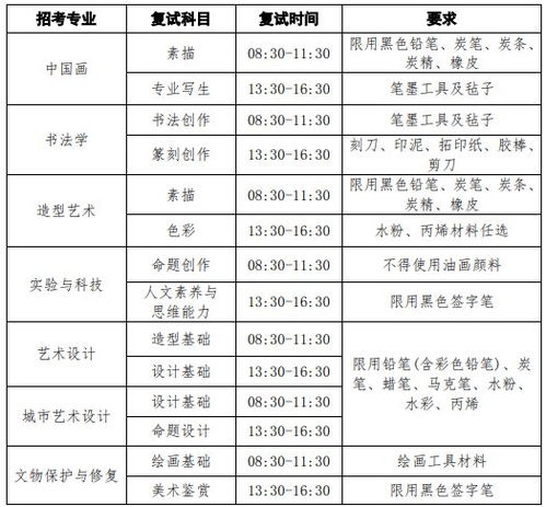 美术艺考时间2023,2023年艺考什么时候开始？