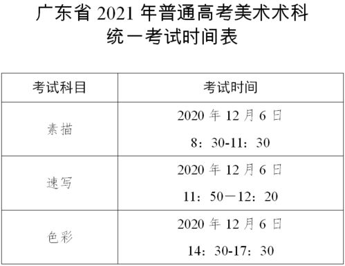 美术高考时间表,2023年美术高考时间