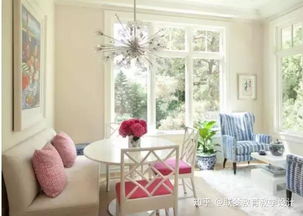 没有美术基础能学室内设计吗,没有美术基础去读室内设计可以吗