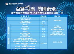 汽修哪里学比较好学,学汽修在哪里学最好