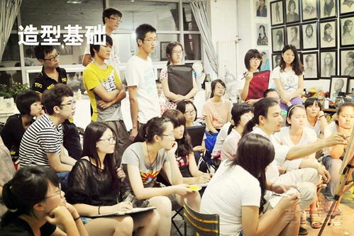 北京美术艺考培训学校,美术考前培训班北京哪里好？想去报名学习，知道的回答我啊