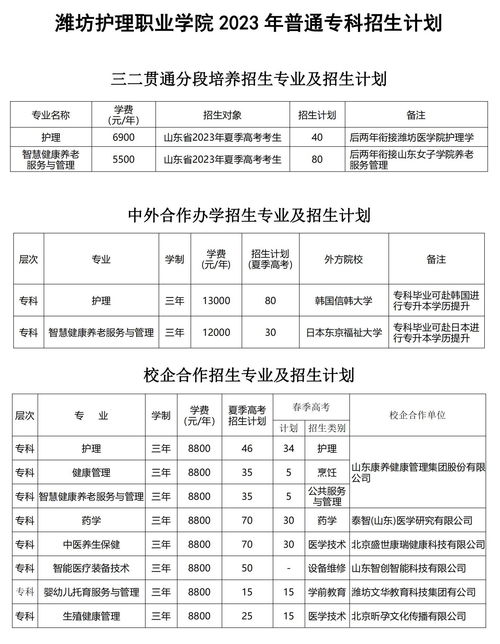 学护理一般学费多少钱,护工培训班在哪里报名学费是多少