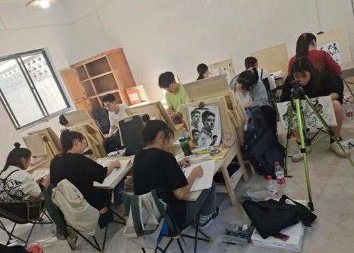 美术高考培训长春,长春净月美术培训班哪家好