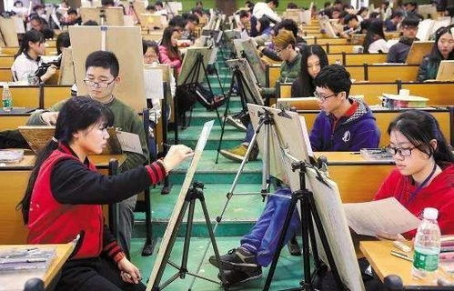 美术高考的大学分数线,美术高考分数线