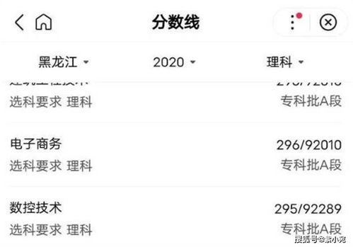 遵义旅游学校成绩查询,遵义市旅游学校成绩查询