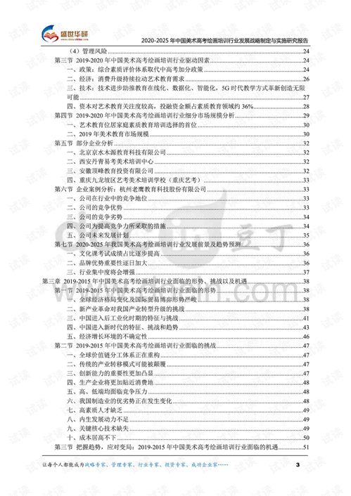 高考美术培训行业发展,高考美术教育行业现状