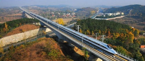 高铁学校要求多少分呢,铁路学校高考最低分是多少