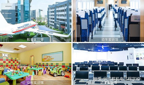 成都高铁学校官网排名,成都最好的铁路学校哪家好