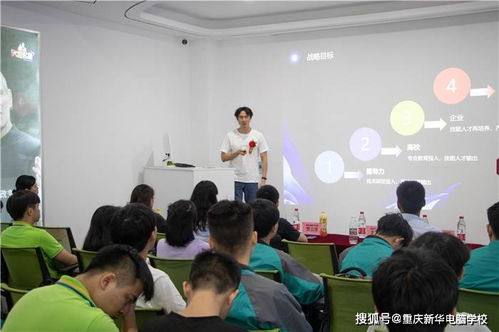 重庆新华电脑培训学校,重庆新华电脑培训学校:专业IT培训机构