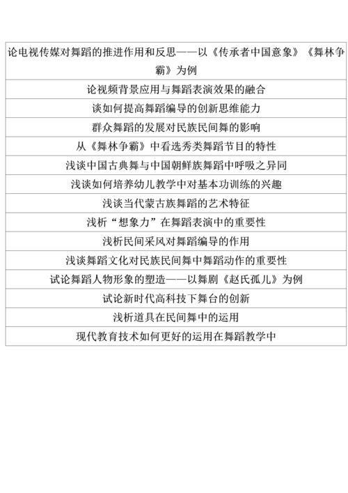 舞蹈表演专业毕业论文,怎么写舞蹈毕业论文啊？有什么好的题目没啊？