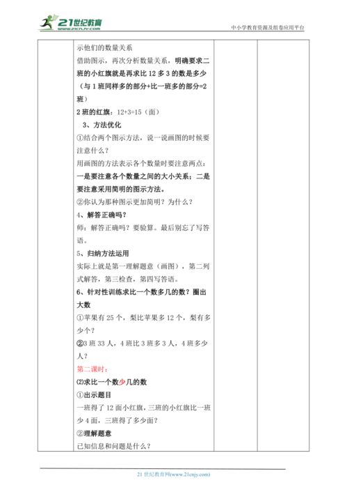 少教多学教学设计,怎样才能在教学中做到“少教多学”的高效课堂