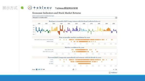 学程序开发哪家好,程序开发培训哪里好