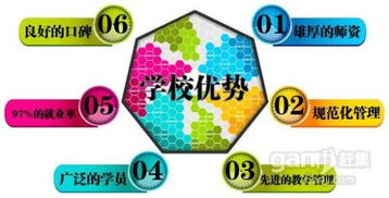 平面设计学多长时间,平面设计学成要多久