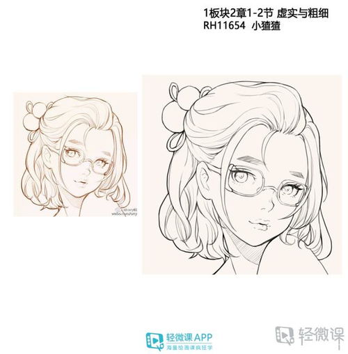 怎么样学动漫设计,学习基本的绘画技巧。