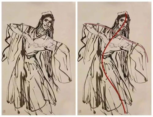 美术高考班,高考美术哪家培训机构做得比较好？