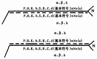 学电焊的基本知识,焊接技术：掌握技能，奠定基础