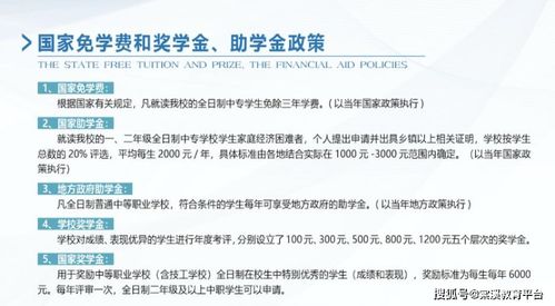 德州卫校学费多少,德州卫校收费标准