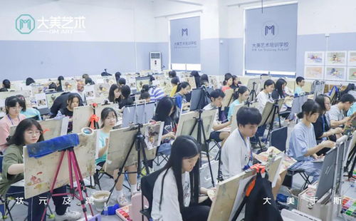 美术艺考必须集训吗,艺术生要参加艺考集训吗？什么时候参加比较好？