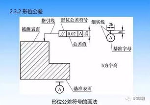 数控编程要学多久才会,数控编程要学多久