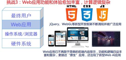 学水电工的软件,自学电工用什么软件