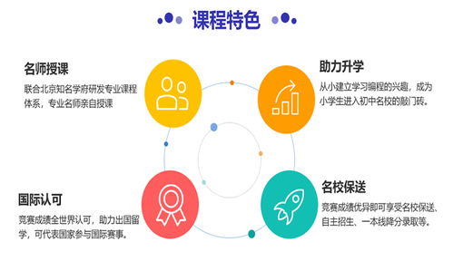 武汉哪里可以学幼儿编程,武汉哪里可以学幼儿编程?