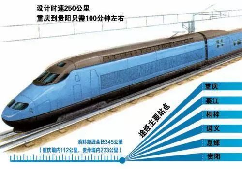 贵阳铁路司机学校原理,贵阳铁路司机学校怎样