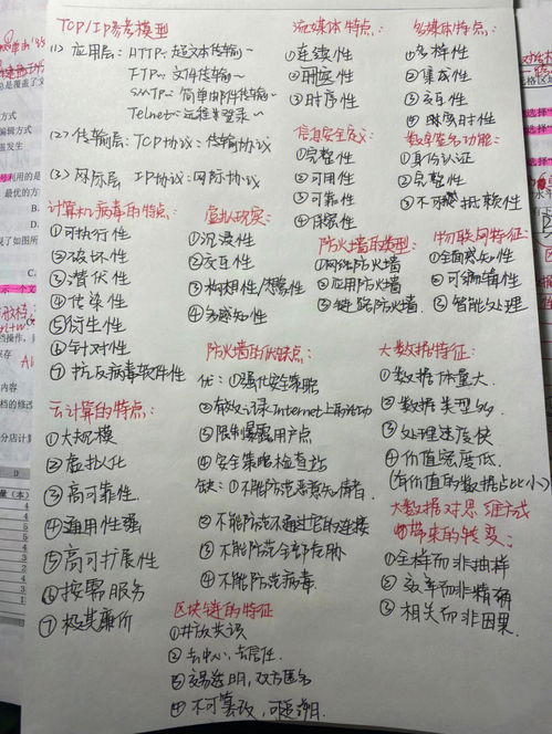 学校的新电脑日记,抗战期间一小学生的日记本，笔记本中都记录了什么？