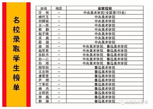 河南省美术高考官网,河南省美术高考网官网