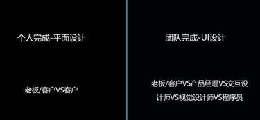 学平面设计和跟妆那个好,平面设计和化妆哪个更好