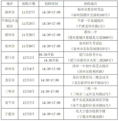 国内大专航空学校排名,全国开展航空专业的21所高校是哪几个