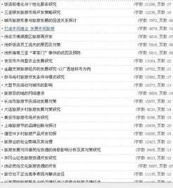 旅游专业毕业论文范文,旅游管理毕业论文