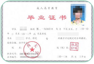 厨师学校毕业是什么学历,如果是现在就读高中， 我选择学习厨师， 那将来从厨师学校出来后，我是什么学历呢？