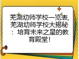 芜湖幼师学校一览表,芜湖幼师学校大揭秘：培育未来之星的教育殿堂！