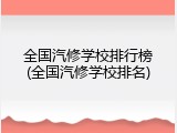 全国汽修学校排行榜(全国汽修学校排名)