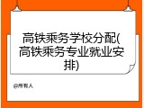 高铁乘务学校分配(高铁乘务专业就业安排)