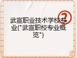 武宣职业技术学校专业("武宣职校专业概览")