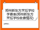 郑州新东方烹饪学校学费表(郑州新东方烹饪学校收费情况)