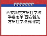 西安新东方烹饪学校学费表单(西安新东方烹饪学校费用表)