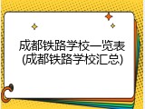 成都铁路学校一览表(成都铁路学校汇总)