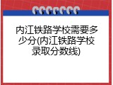 内江铁路学校需要多少分(内江铁路学校录取分数线)