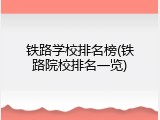 铁路学校排名榜(铁路院校排名一览)