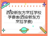 西安新东方烹饪学校学费表(西安新东方烹饪学费)