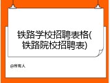 铁路学校招聘表格(铁路院校招聘表)