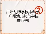 广州幼师学校排名表(广州幼儿师范学校排行榜)