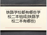 铁路学校都有哪些学校二本组成(铁路学校二本有哪些)