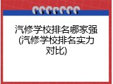 汽修学校排名哪家强(汽修学校排名实力对比)