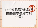 18个铁路局的铁路学校(铁路学校分布18个局)